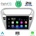 Digital iQ RSB 2511_CPA