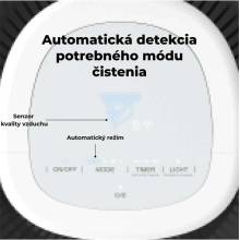 Midea Smart AMS150-PBW