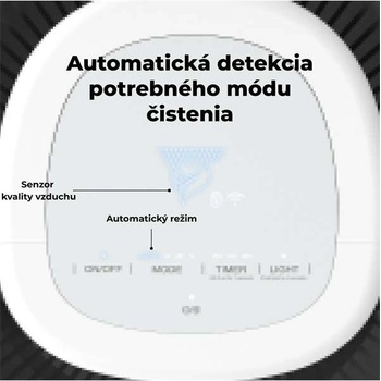 Midea Smart AMS150-PBW