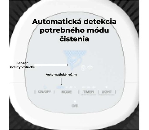 Midea Smart AMS150-PBW
