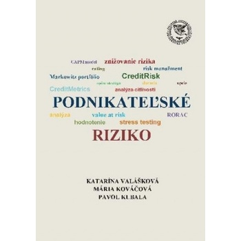 Podnikateľské riziko