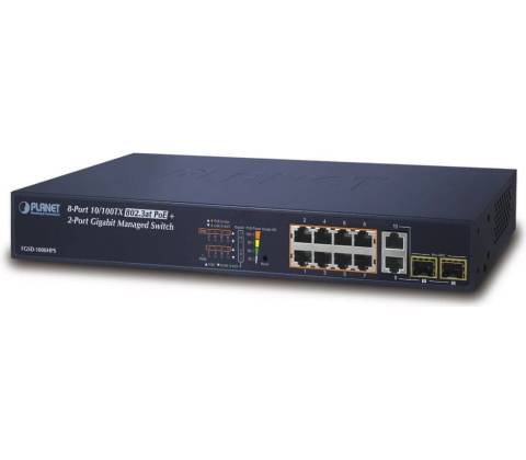 Planet FGSD-1008HPS