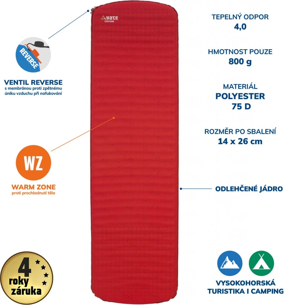 Yate Contour