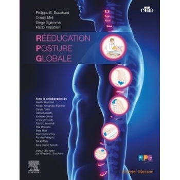 Rééducation posturale globale