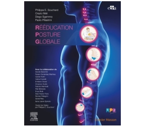 Rééducation posturale globale