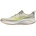 Mizuno Neo lumina w 38.5