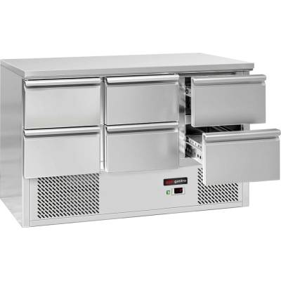 G.Gastro D11886024