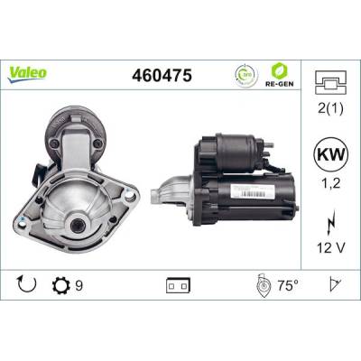 Startér VALEO 460475