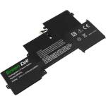 HP Батерия за HP EliteBook 1020 G1 1030 G1 BR04XL