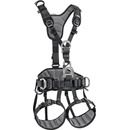 Petzl Astro