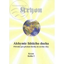 Alchymie lidského ducha