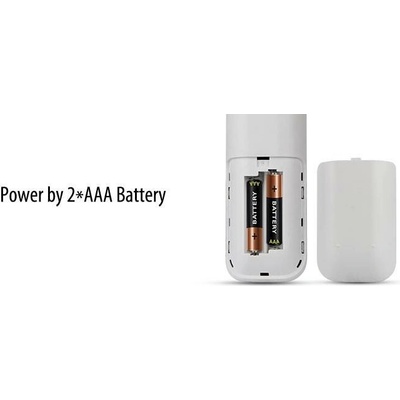 MiBoxer FUT089 – Zboží Dáma