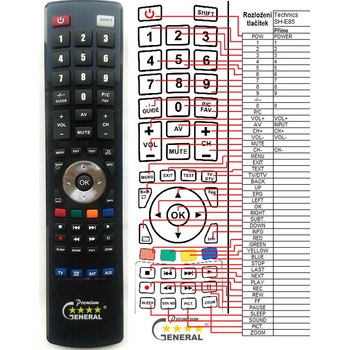 GENERAL TECHNICS SH-E85 - съвместимо дистанционно управление на марката General (SH-E85)