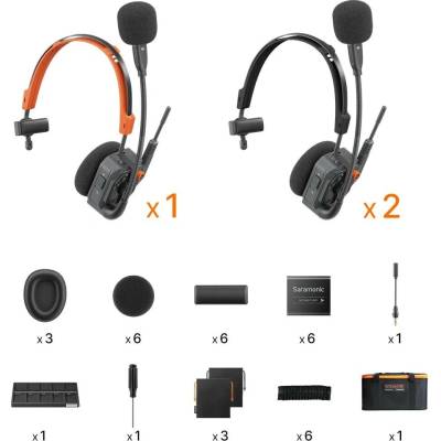 Saramonic WiTalk9 X-3S