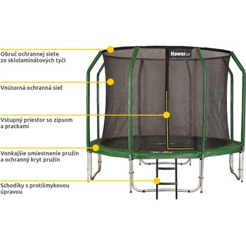 Hawaj 427 cm + vnútorná ochranná sieť + schodíky