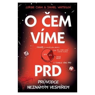 O čem víme prd