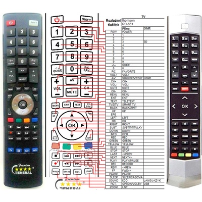 GENERAL THOMSON RC-650, RC-651, 04TCLTEL0238 - съвместимо дистанционно управление на марката General (RC-650, RC-651, 04TCLTEL0238)