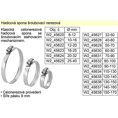 Levior Spona hadicová 140-160mm NEREZ,12mm 45638 – Hledejceny.cz