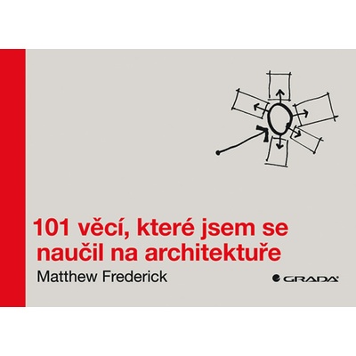 101 věcí, které jsem se naučil na ar. - Matthew Frederick