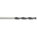 MILWAUKEE 4932363655