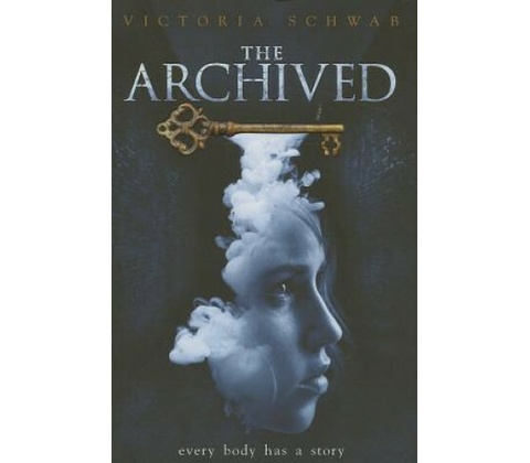Archived