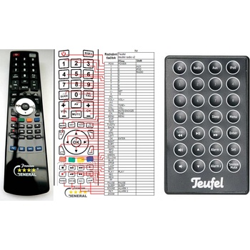 GENERAL iTeufel RADIO V2 - съвместимо дистанционно управление на марката General (iTeufel RADIO V2)