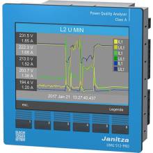 Janitza UMG 512-PRO