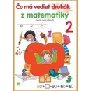 Učebnice Adela Jureníková Čo má vedieť druhák z matematiky