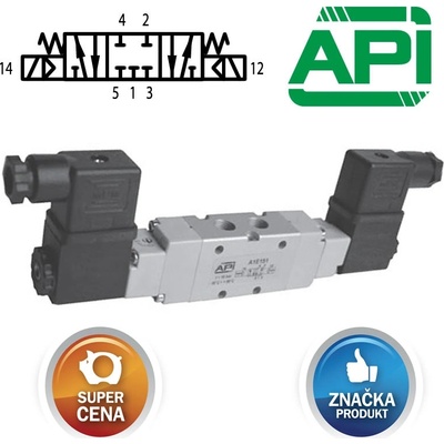 API Elektromagnetický ventil A1E170