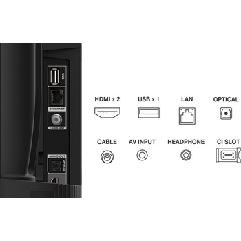 TCL 32L5A