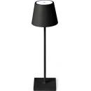 Faro 70775