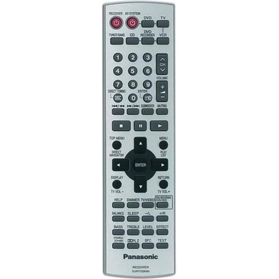 GENERAL PANASONIC EUR7722010, EUR7722KAO, EUR7722KA0 - съвместимо дистанционно управление на марката General (EUR7722010, EUR7722KAO, EUR7722KA0)