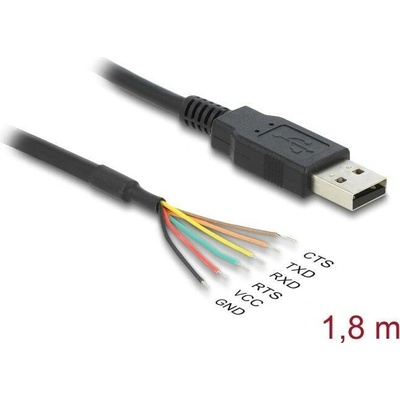 Delock 83527 USB 2.0 USB A vidlice 1,8m černý