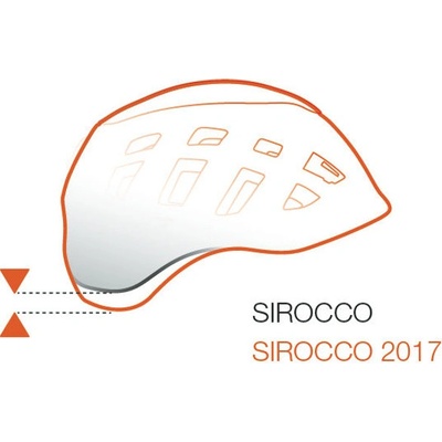 Petzl SIROCCO – Zboží Mobilmania