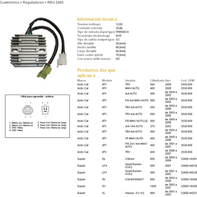 DZE regulátor napětí SUZUKI DL 650 V-STROM 04-09; SV 650 03-08; SV 1000 03-07; VL 800 VOLUSIA 01-02; LT-A QUAD RUNNER 01-02; CAGIVA; ARCTIC CAT (35A) (ESR124)(32800-16G01)