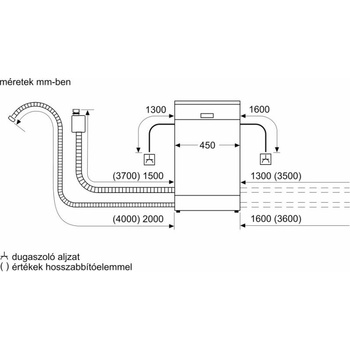 Image 1 of Bosch SPS4EMI24E