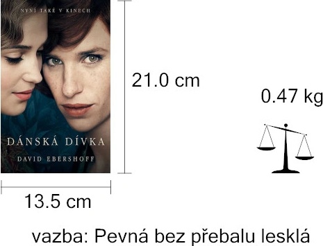 Dánská dívka
