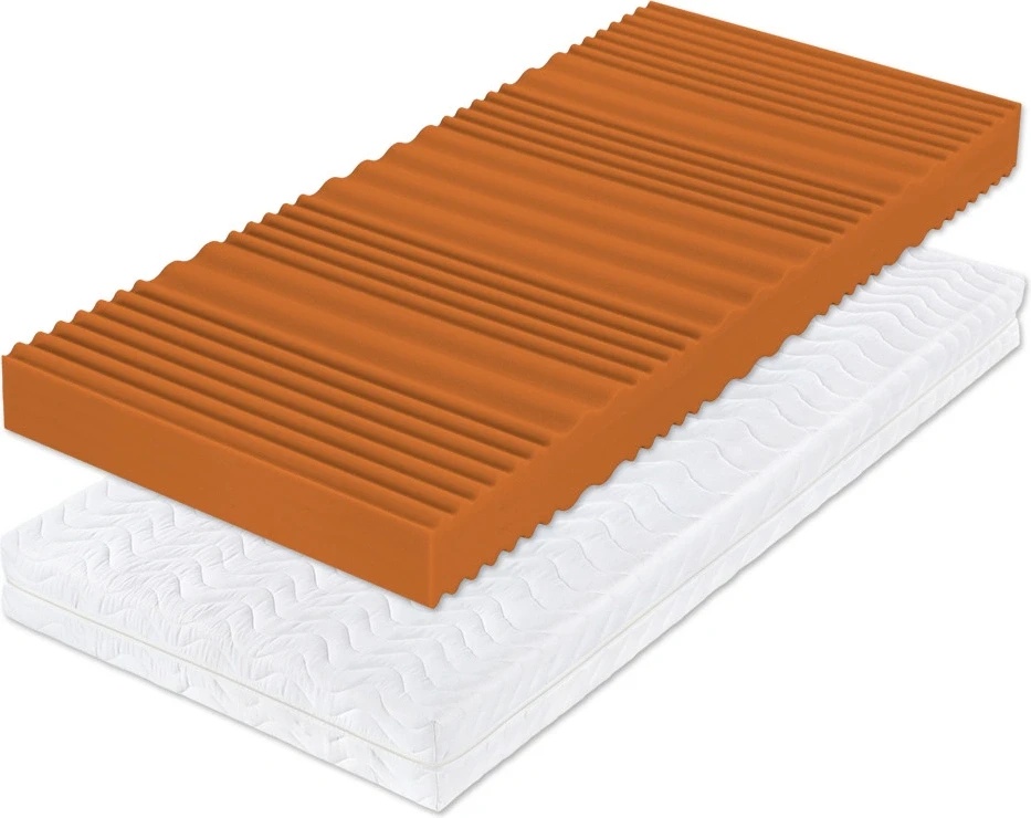 Panmatraci ECCO STANDARD
