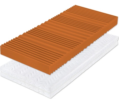Panmatraci ECCO STANDARD