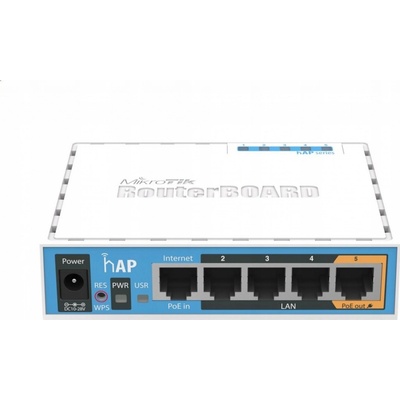Mikrotik RB951Ui-2nD