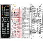 GENERAL ONKYO RC-449DV, RC-450DV - съвместимо дистанционно управление на марката General (RC-449DV, RC-450DV) Дистанционно