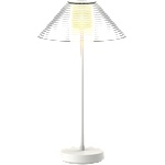 UltraLux Led ДИМИРАЩА ПРЕЗАРЕЖДАЕМА НАСТОЛНА ЛАМПА 1.5w, 3000k, ip44, (dnlb153w)