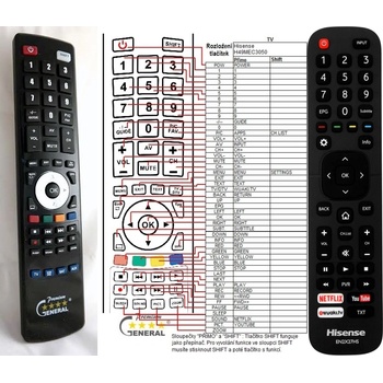 GENERAL HISENSE EN2X27HS - съвместимо дистанционно управление на марката General (EN2X27HS)