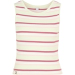 Iriedaily Дамски топ Iriedaily Women's Mimie Tank Top - Light Green (916-1830-0414)