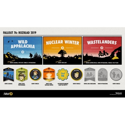 Fallout 76 (Tricentennial Edition)
