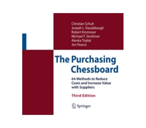 Purchasing Chessboard