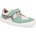 Froddo River mint