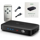 Ugreen CM332