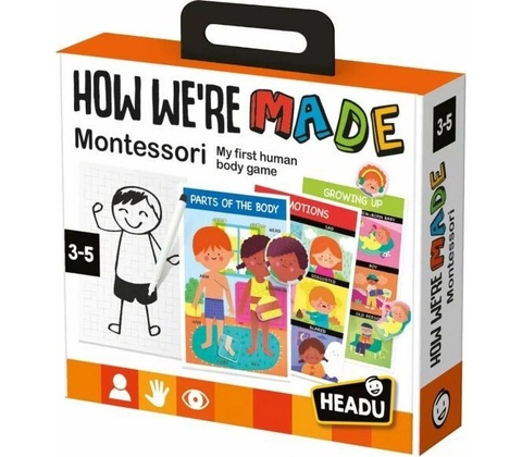 Head: Ako vyzeráme?