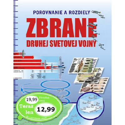 Zbrane druhej svetovej vojny